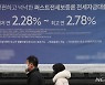 연초 가계대출 급증, 이유는