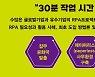 [신간] RPA 레볼루션