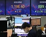 미 FOMC 앞두고 트리플 약세..코스피 2700선 위협(종합)