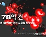 K-POP 관련 트윗, 지난 한해 78억건 넘어..최고 기록 또 경신