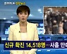 김주하 AI 앵커와 함께하는 이 시각 주요 뉴스 - 1월 27일 낮 12시