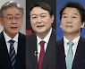 이재명 35% vs 윤석열 34% '초박빙'..안철수 2주째 하락 [NBS]