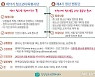 인천청소년문화센터 '청소년 참여기구' 신규 단원 모집