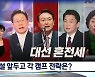[대선 2022] 설 앞두고 양강 후보 지지율 초접전..각 캠프 전략은?