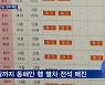 "이동·만남 자제 간곡히 요청"..동해안 숙박 만실, 열차 매진