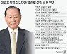 '대한민국 고도성장' 이끈 재계 1세대 지고..3·4세 경영 본격화
