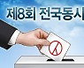 6·1 지방선거에 광주전남에서 826명 후보 등록..광주 광산·해남·보성 무투표 당선