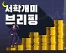 '문제는 물가라니까'..전망 엇갈리는 뉴욕증시
