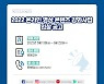 KOVO, 2022 온라인 영상 콘텐츠 강화사업 입찰 공고