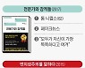 "나도 너만큼 똑똑해".. 반지성주의, 전문가 혐오서 시작한다