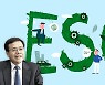 윤석열 정부에 바라는 ESG 정책