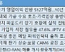 [주간 추천주] 실적 개선株 '주목'..CJ제일제당·KT·에코프로비엠 등 러브콜
