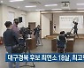 대구·경북 후보 최연소 18살, 최고령 76살