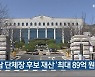 경남 단체장 후보 재산 '최대 89억 원'