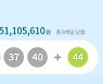 1015회 로또 1등 8명..당첨금 각 30억5천만원