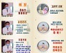 북한, 코로나19 특징과 치료 약 방송