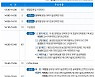 과기정책연, '기술패권 국가 전략' 정책포럼 개최