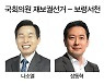 [6·1 지방선거 누가 뛰나]  보령서천 국회의원 재보궐선거 후보등록 현황