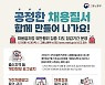 고용부, 건설현장 '공정' 채용 집중 점검한다