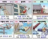 '떨어지고·부딪혀' 사망, 60% 12대 기인물서 발생..고용부, 자율점검표 배표