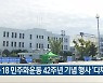 5·18 민주화운동 42주년 기념 행사 '다채'