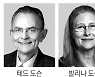 디앤디파마텍, 파킨슨병 발병 원리 규명