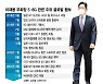 '中 잡는 삼성' 6G 가속 페달.."선제투자해야" 이재용의 선구안