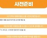 경상북도, 태풍·집중호우 대응 체제 미리 갖춰