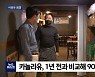 일부 식용유 품절..통닭집 부담 가중