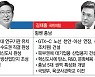 양승조 "내포·논산 등 개발 연계", 김태흠 "지역 맞춤형 발전 추진"