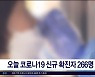 오늘 신규 확진자  266명
