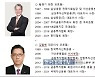 '황영기·김철배 투톱' 아이트러스트자산운용 영업개시