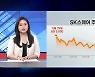 SK스퀘어 주가 '반토막'..3번째 IPO 성공할까 [기업&이슈]