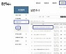 용인시 내년도 예산편성 시민 온라인 설문조사 실시