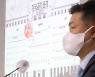미국 금리인상, 우리의 대응은..