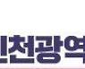 민주당 인천시당 "유정복, 측근에 특혜 못줘서 '잃어버린 4년' 주장"