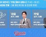 롯데, 17~19일 홈경기서 '유니세프 시리즈' 개최