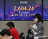 증시 불확실성에 코스피 톱10 대형주 거래량 1년새 40%↓(종합)