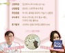 서울여성병원, 5월 가정의 달 온라인 태교콘서트 선보여