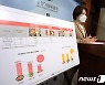 '밀키트' 생산 비교정보 발표하는 소비자 시민모임
