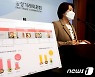 소비자 시민모임,  밀키트 생산 결과 비교정보 발표