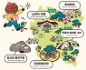 눈치 보지 말고 '댕댕트립' 떠나요..반려동물 동반여행 활성화 시동