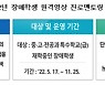 장애학생에게 진로탐색·상담 원격 멘토링..17일부터 시작
