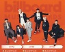 6년 동안 트로피 12개..BTS 빌보드 기록 깼다