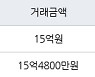 서울 고덕동 래미안힐스테이트 고덕  84㎡ 15억원에 거래