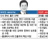 대전 도시철도 증설..허태정 "단계별 추진" vs 이장우 "3~5호선 동시"