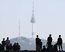 전국 곳곳 건조주의보 속 강풍..기온 어제보다 높아