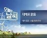 [날씨] 전북 맑고 대기 건조해 '산불·화재 주의'