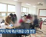 전주시, 이달 말까지 자체 재난지원금 신청 연장