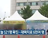 충북 오늘 521명 확진..재택치료 6천여 명